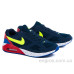 Кроссовки Class Shoes